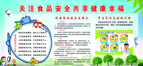 食品安全设计图 室外广告设计